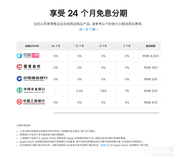 招商银行信用卡3万更低还款详细计算，免息期及利息解析