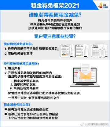 爱租机逾期十五天强制买断：如何处理、相关政策及用户权益保障全解析