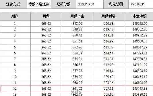 借呗次日还款利息计算方式及具体金额解析，帮助您更全面了解借款还款详情