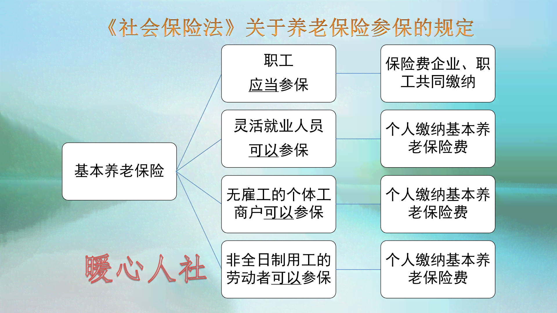 2020年减免政策全解析：优、文件、企业、个人所得税，一文看清