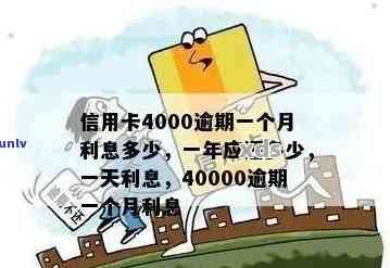 逾期4000元一天利息多少？如何计算逾期费用？