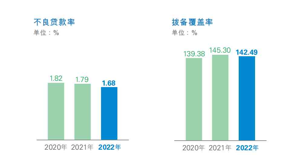 400逾期一天逾期费多少合法 - 关于400元逾期一天的利息计算和合法性探讨