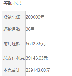 美团月付还款劵详解：安全使用、领取及兑换方式