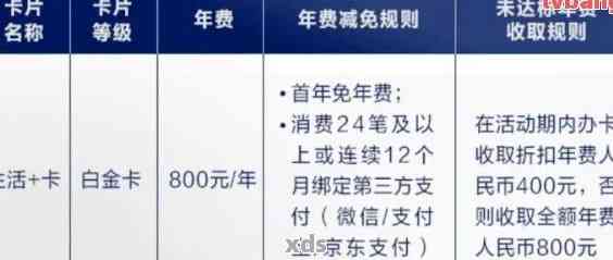 哈尔滨信用卡账单期还款指南：几天期限、申请流程与注意事项