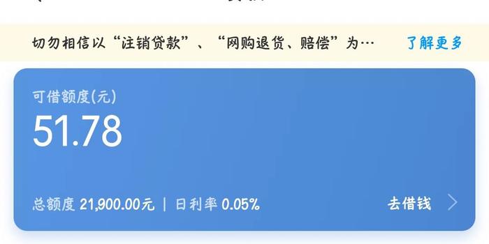 徽粒贷额度从10万被降到4万从未逾期的处理方法