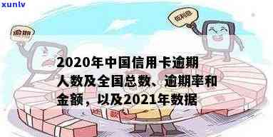 2021年中国信用卡逾期人数：全国、总金额及逾期情况概览