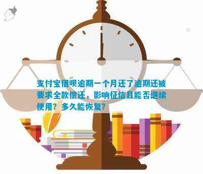 借呗逾期还款全额要求：时间、罚息与恢复信用