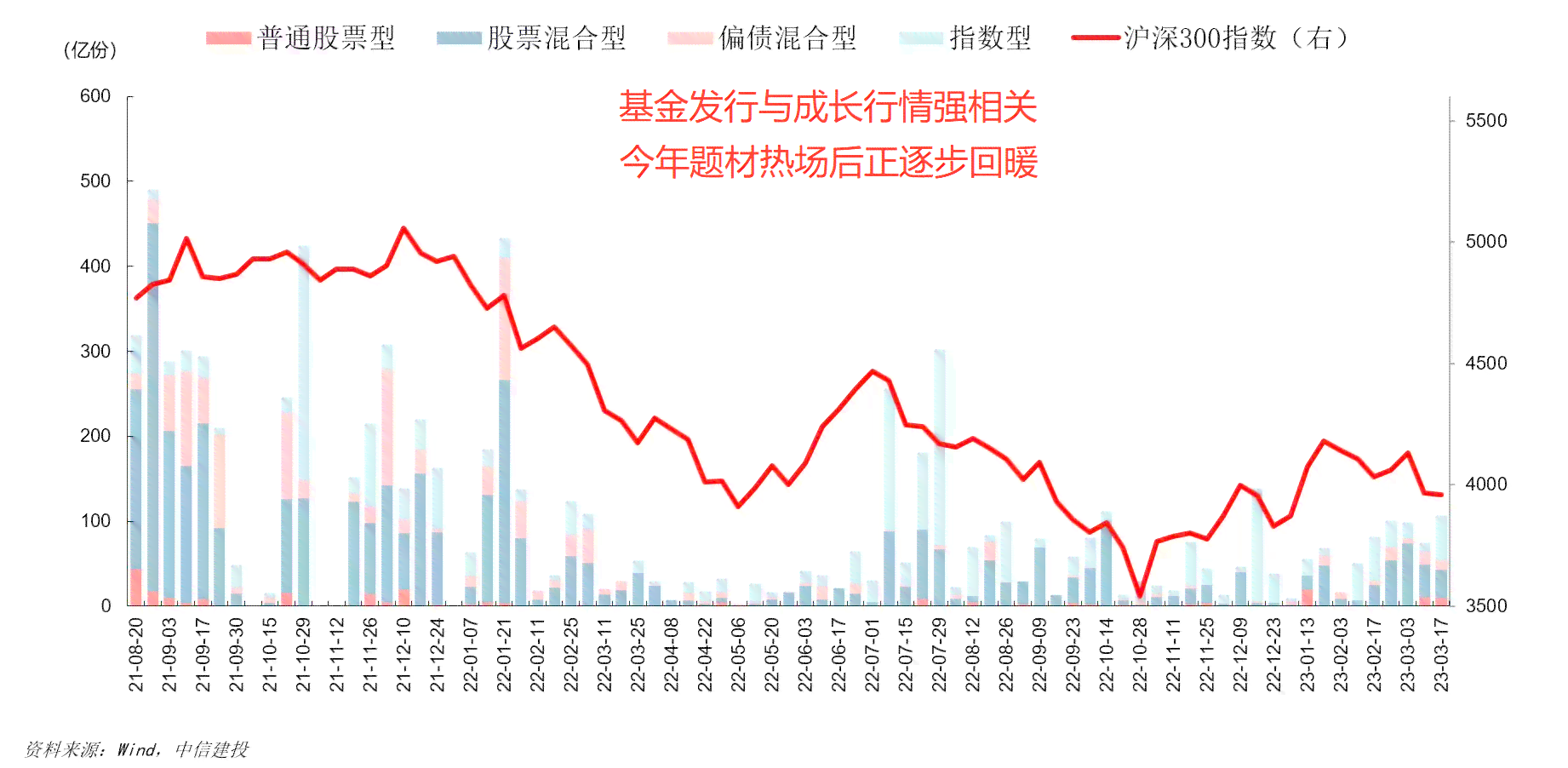 一百多斤和田玉籽料的价格评估：影响因素、市场行情与投资分析全解析