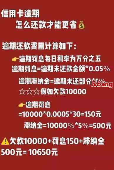 逾期协商折扣计算方法及还款技巧