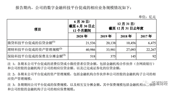 借款4万翻倍到7万：解决方案、风险评估与策略指导