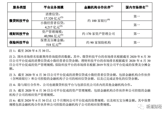 借款4万翻倍到7万：解决方案、风险评估与策略指导