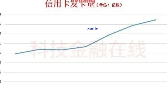 信用卡的还款周期怎么算：利息、计算方法与实际操作指南