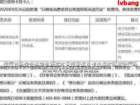 交行取现分期还款政策详解：如何办理以及还款方式