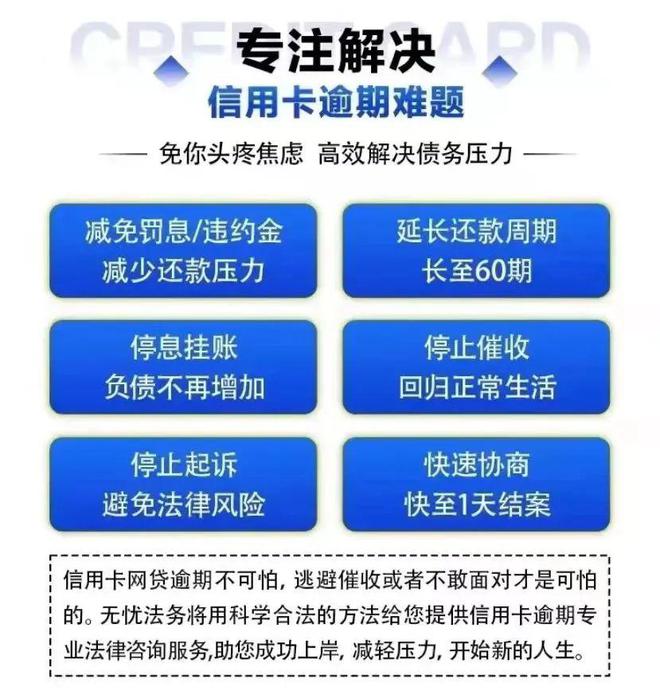 2020年信用卡逾期还款新规定：理解你的债务并避免影响信用评分的关键步骤