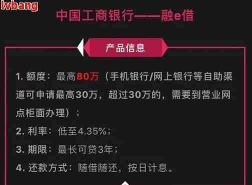 逾期还款后，中国工商银行融e借是否会从二类卡扣款？解答及注意事项