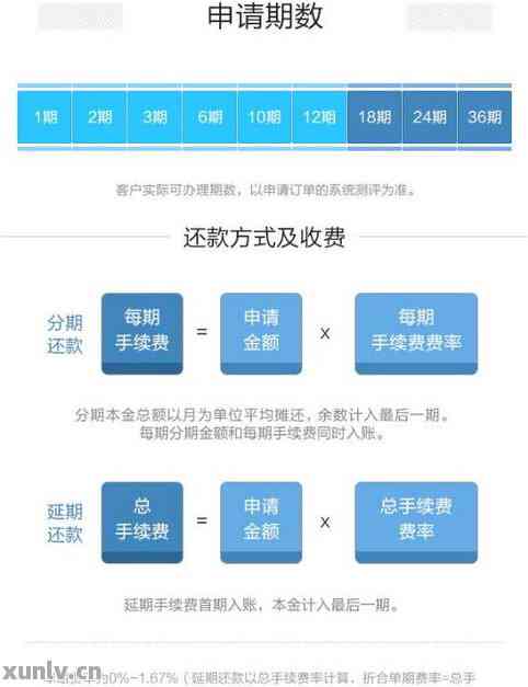 借呗随借随还功能详解：安全性、申请条件与还款流程全面解析