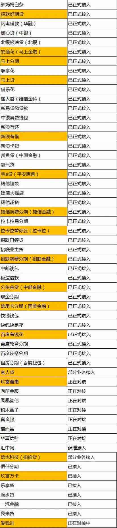 一年内累计三次100元逾期还款后果及解决方法全面解析