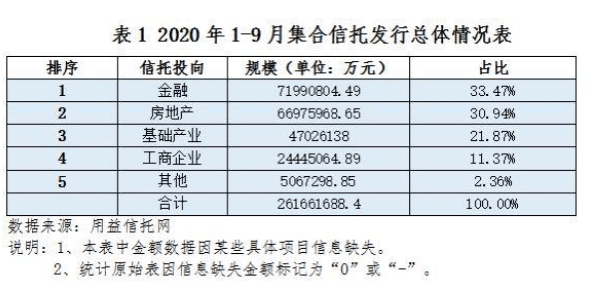 三次逾期现象在一年内高发：原因分析与应对策略