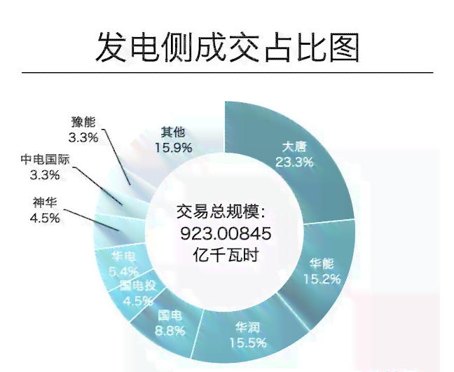 度小满对公账户是多少？如何查询和使用？