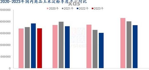 2023年逾期人数飙升：原因分析与应对策略