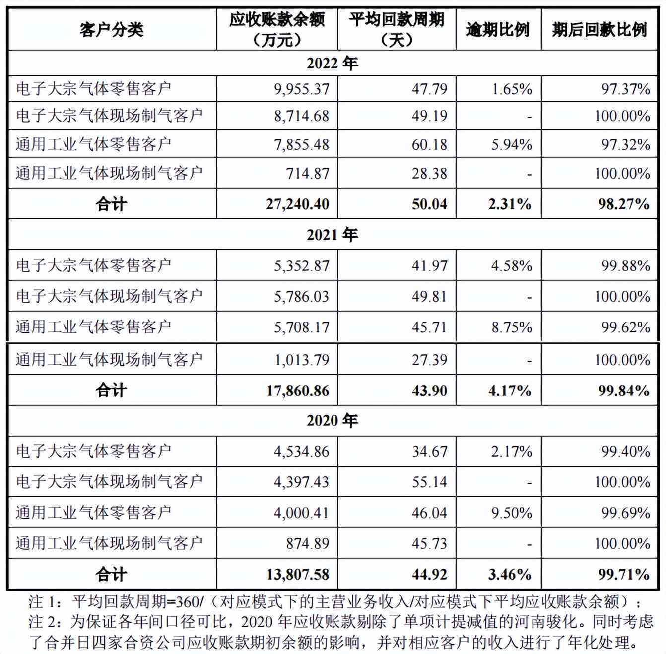 全球逾期人数最新统计数据：了解逾期现象的全面情况与影响因素