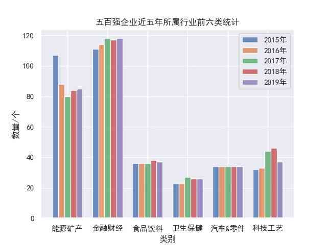 全球逾期人数最新统计数据：了解逾期现象的全面情况与影响因素