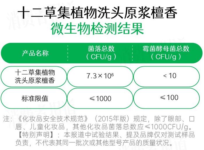 普洱茶中检测出微小颗粒物：真相揭秘与健影响分析