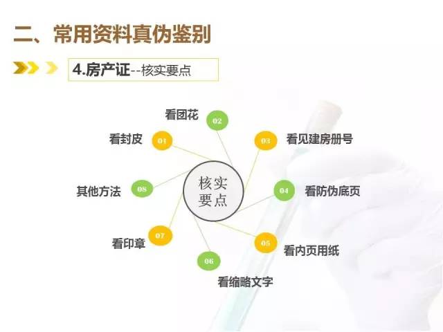 网贷诈骗：如何识别假资料问题？