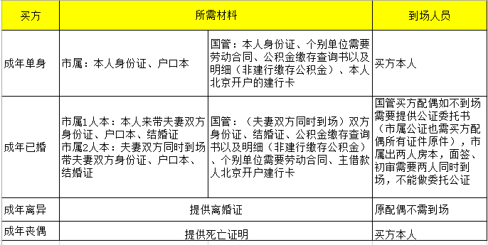 '有钱还需要贷款买房吗：现实问题探讨'