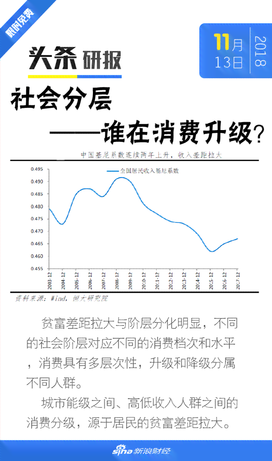 欠债55万，没有收入的困境：如何在经济压力下求生存？