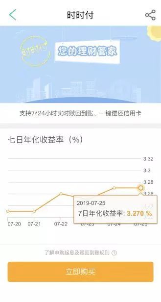 了解信用卡约定还款方式，掌握财务管理技巧