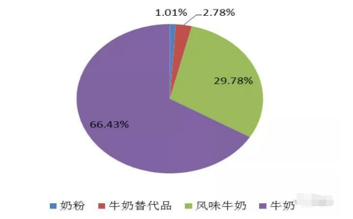 砾玉的档次：从质量、工艺和价值三个方面解读