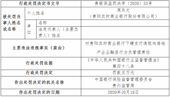 农商行一天还贷款会逾期影响吗？如何处理？