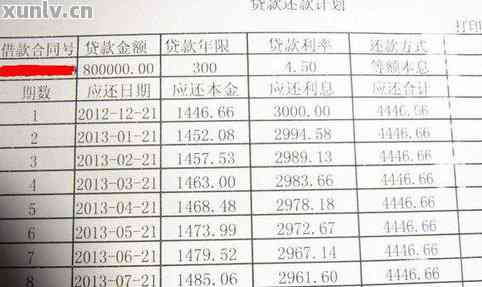 信用卡更低还款后下月帐单会累计吗