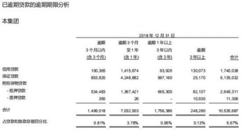 个体户年报逾期解决方案：重要提示与应对策略