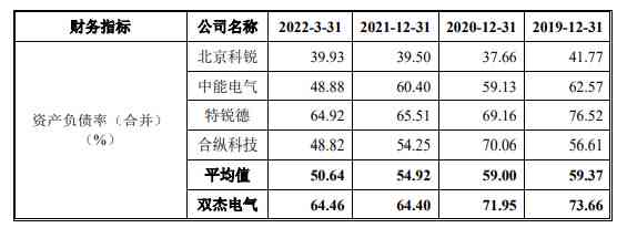 突然无法借款的原因及解决方法，看这一篇就够了！