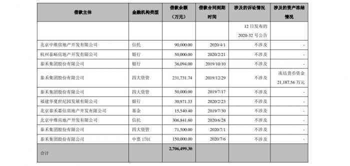 贷款逾期与展期：详解两者区别及联系，助您妥善应对贷款问题