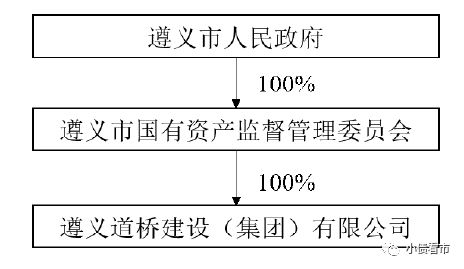 逾期贷款的展期解决方案：理解期还款、债务重组与信用修复策略