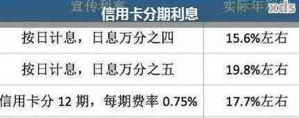 五万元分12期还款计划：每月应还金额计算与分析