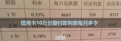 5万分期12期要还多少一个月利息，总共需要多少钱？