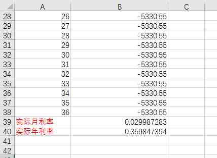 5万本金分期12期，每期利息计算方式及金额分析