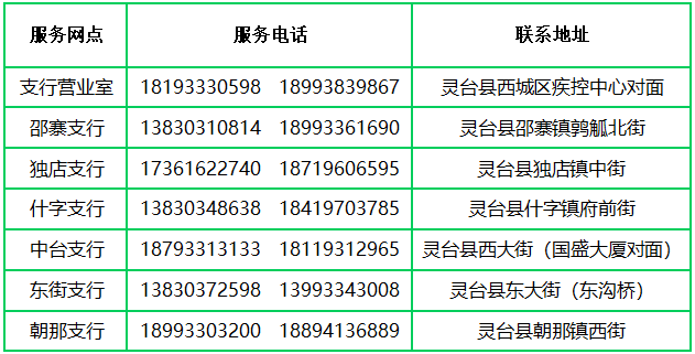 新农行易分贷每日费用计算方法解析，让您轻松掌握贷款成本