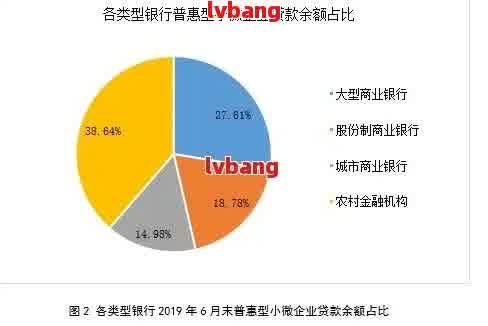 全国网贷逾期人数统计与分析：原因、影响及应对措一览