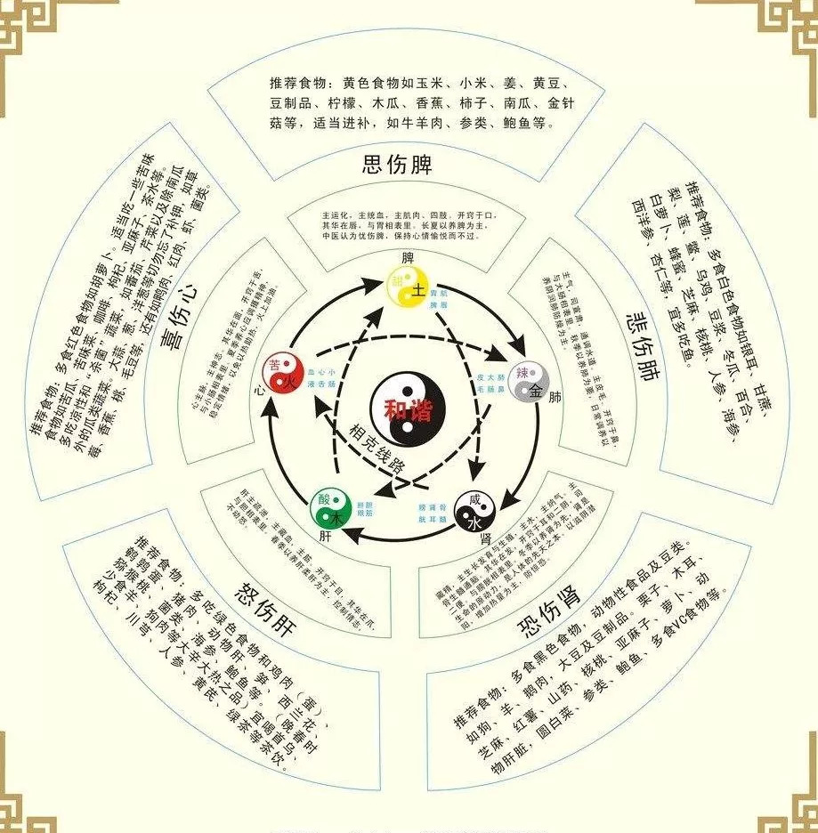 和田玉五行中属什么：行业、周易与属性解析