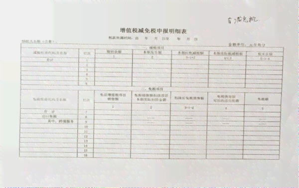 个体户增值税逾期未申报的解决方法及可能面临的后果