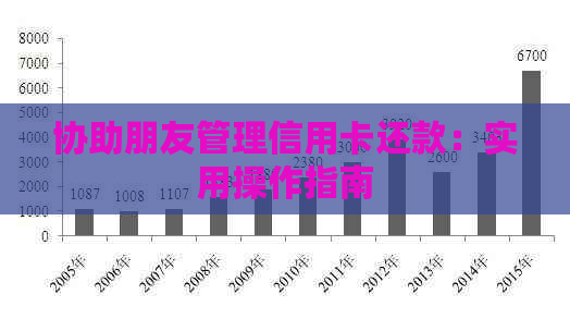 帮助亲还款信用卡：实用指南与建议