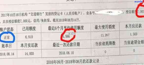 如何查询农行信用卡的逾期情况，以及避免产生不良信用记录