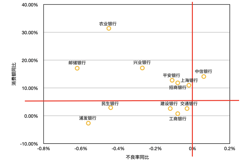 2021年农业银行信用卡逾期新规详解：如何避免逾期、处理逾期问题及影响？