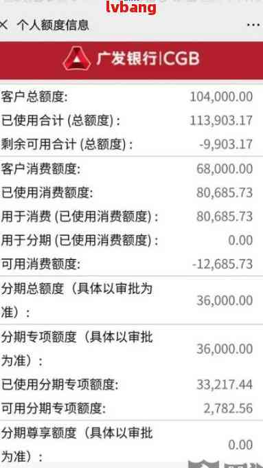 广发银行信用卡还款困难解惑：原因分析、解决策略与建议