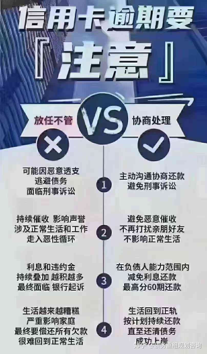 逾期上岸后额度还有用不了